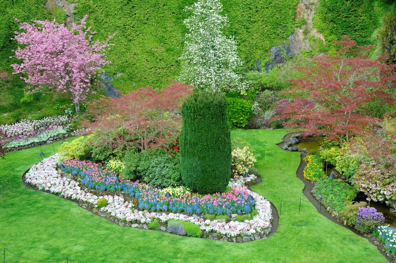 Garden Design Ideas